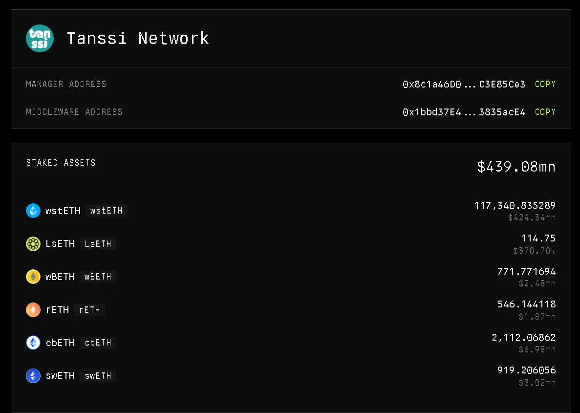 Symbiotic vault page for Tanssi Network, showing staked ETH assets